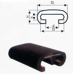 handrail specifications